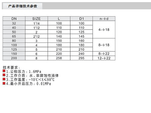 噴泉閥門開關